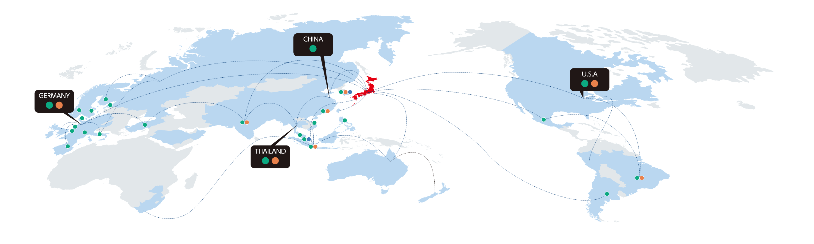 Distribution of offices and group companies