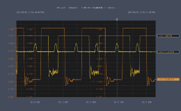 Example of transfer movement analysis (laser sensor)