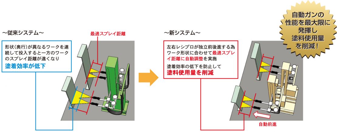 smartsunacsystem1