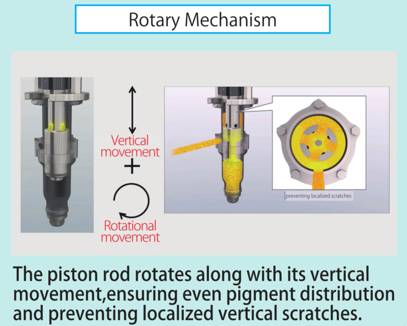 E_SP1056_Rotary mechanism